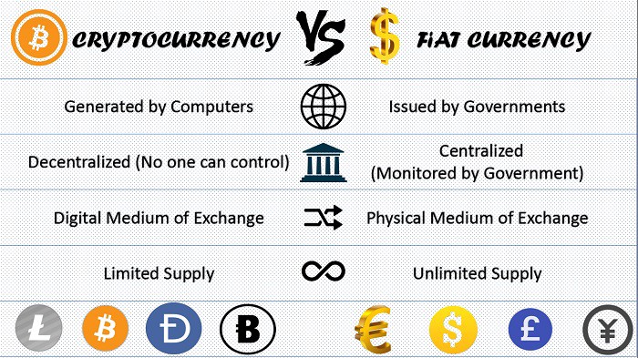 cryptoVSfiat2.jpeg